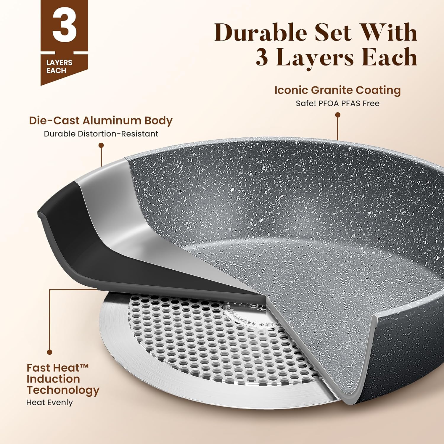 Kitchen Academy Granite Nonstick Cookware Set - 17 Piece Gray Cooking Pans Set, Induction Pots and Pans Set Non Stick, PFOA & PFOS Free.